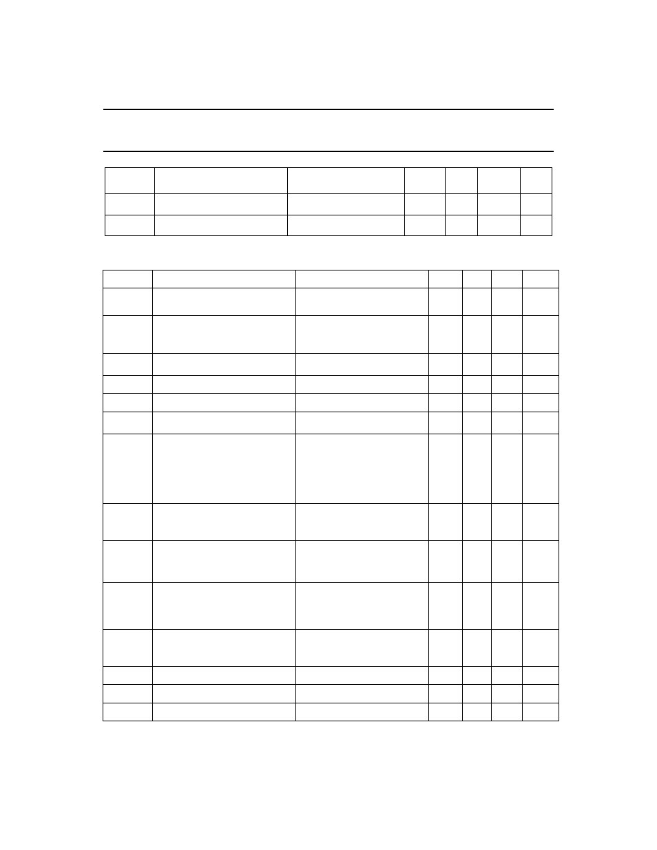 2 read characteristics | Philips TDA5360 User Manual | Page 27 / 34