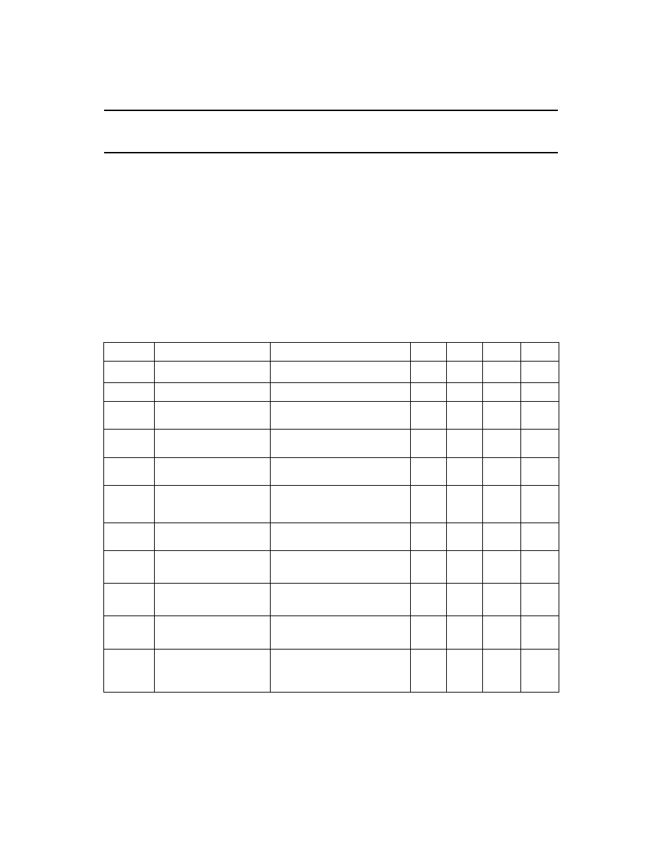 3 write charateristics | Philips TDA5360 User Manual | Page 29 / 34