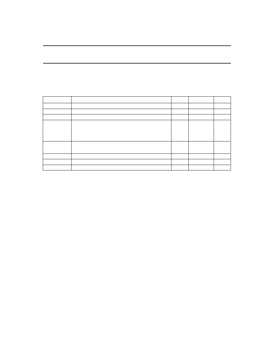 14 absolute maximum ratings | Philips TDA5360 User Manual | Page 33 / 34