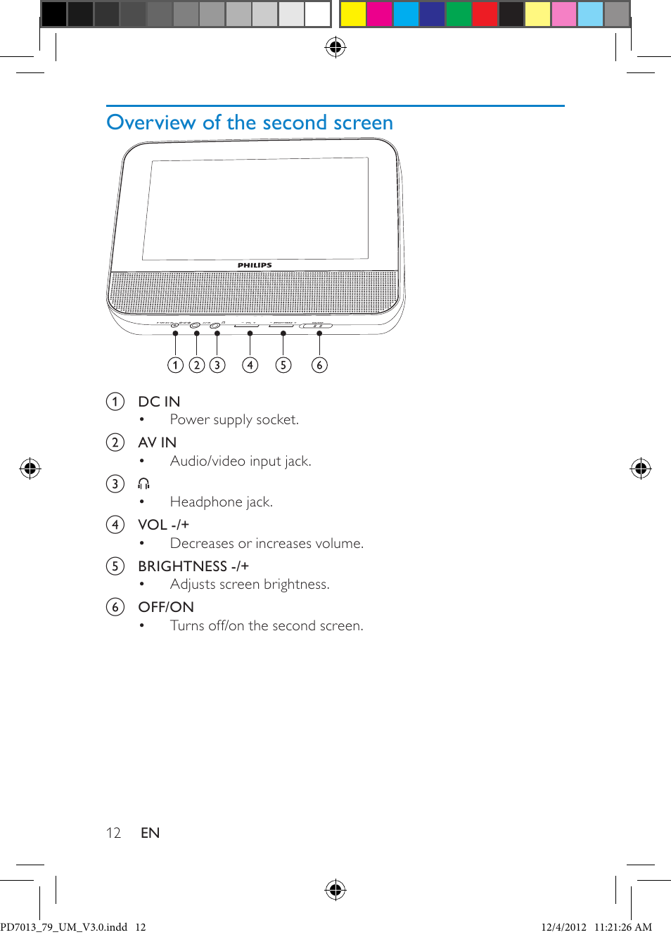 Overview of the second screen | Philips PD7013/79 User Manual | Page 12 / 27