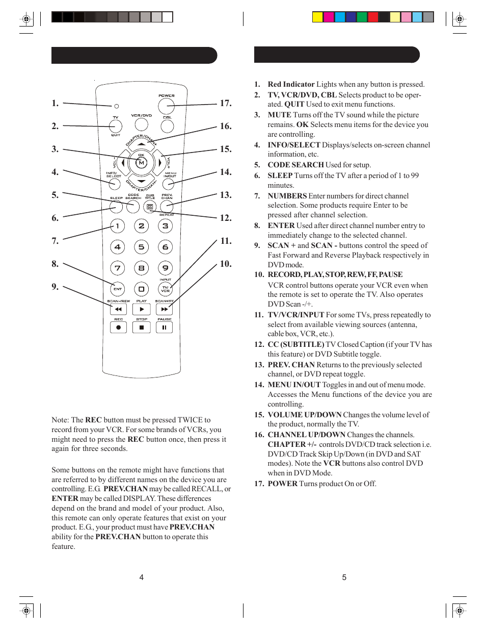 Philips PH301S User Manual | Page 3 / 23