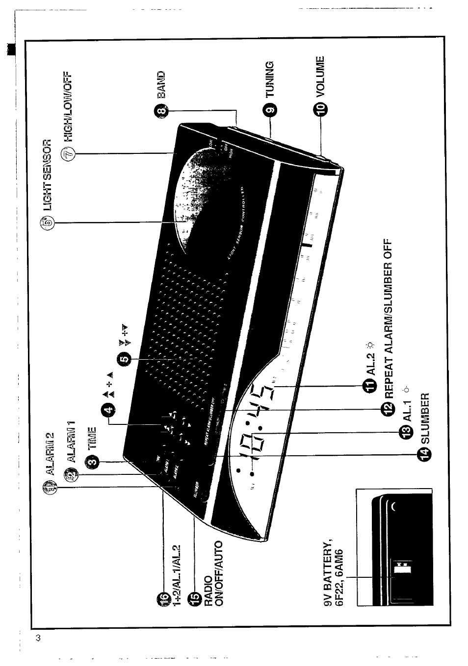 Philips AJ3600/05 User Manual | Page 3 / 10