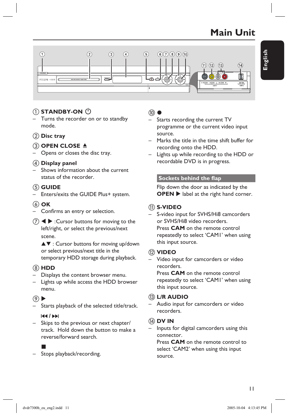 Main unit | Philips DVDR7300H User Manual | Page 11 / 95