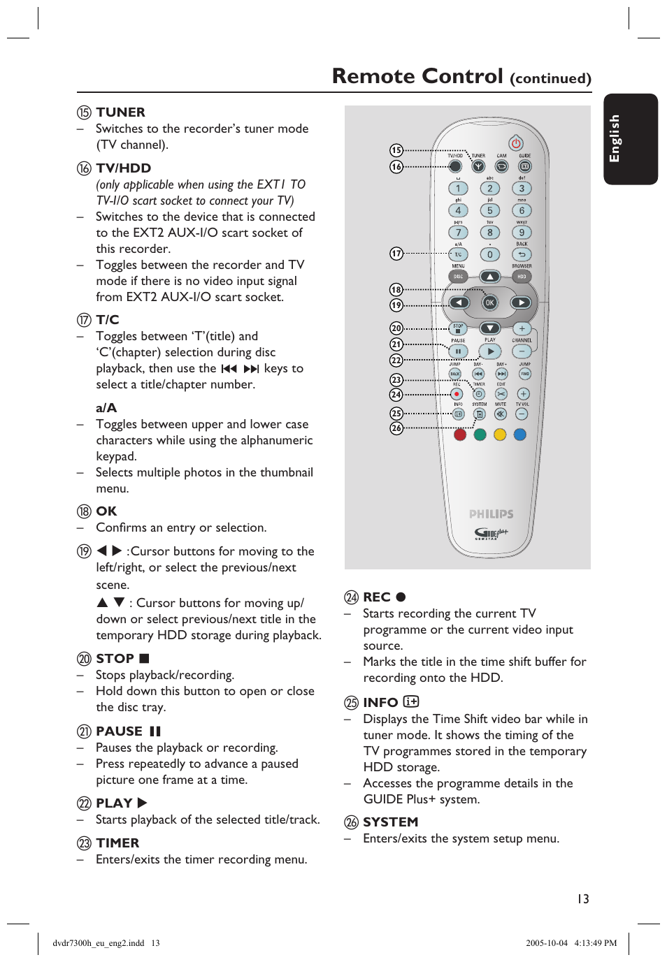 Remote control | Philips DVDR7300H User Manual | Page 13 / 95