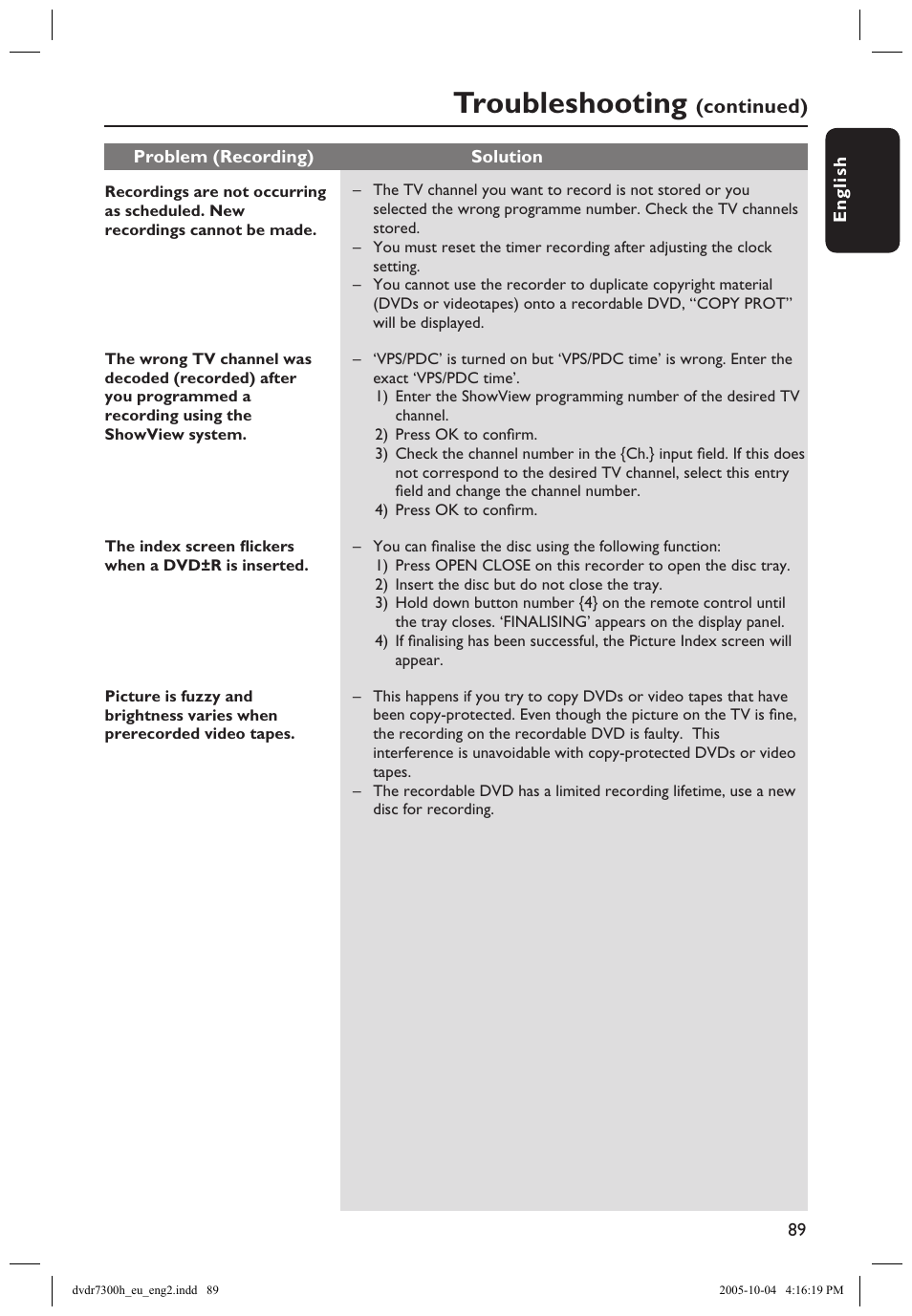 Troubleshooting, Continued) | Philips DVDR7300H User Manual | Page 89 / 95