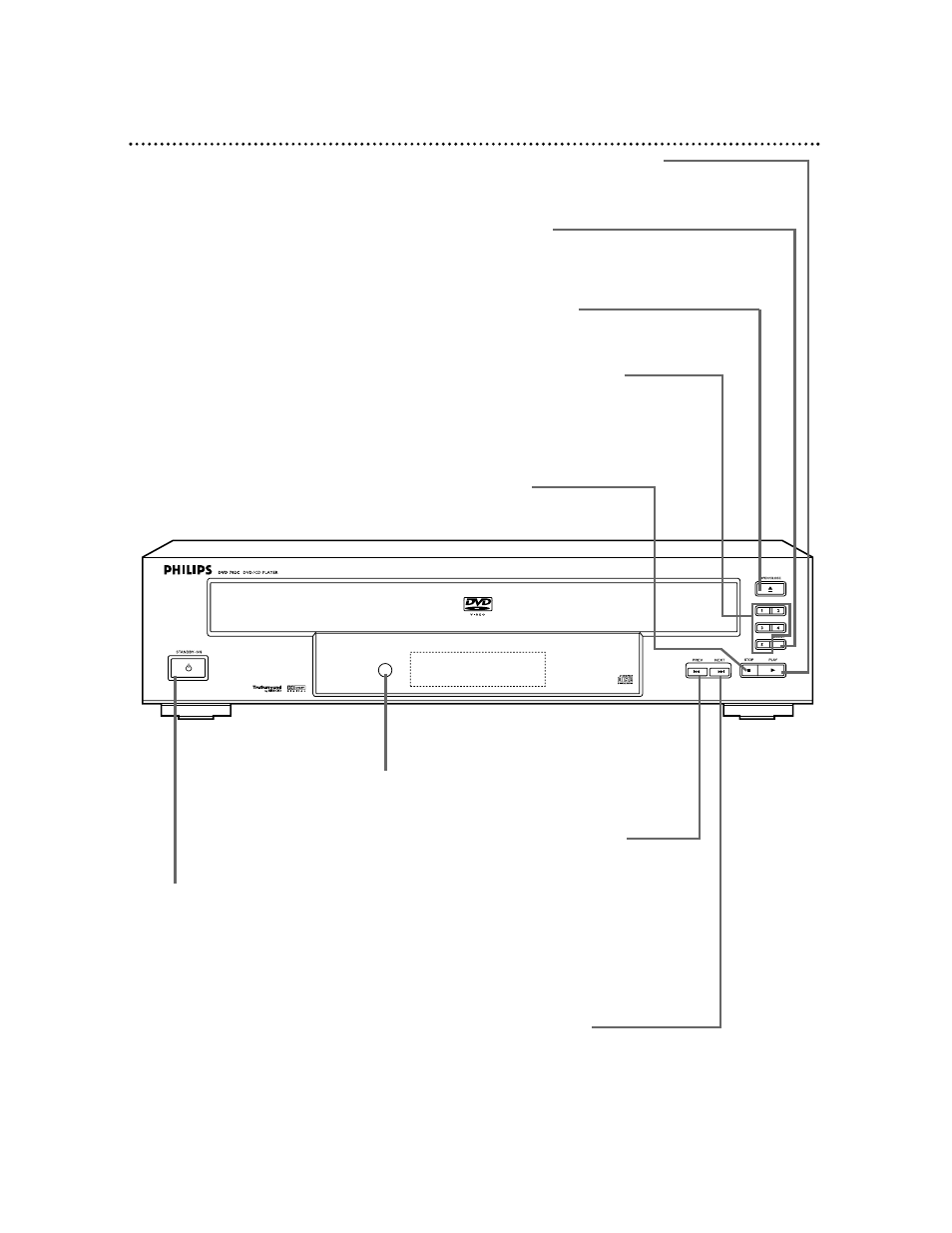 14 front panel | Philips DVD782CH User Manual | Page 7 / 8