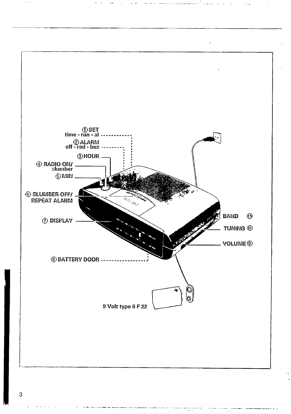 Philips AJ 3040/00P User Manual | Page 3 / 11