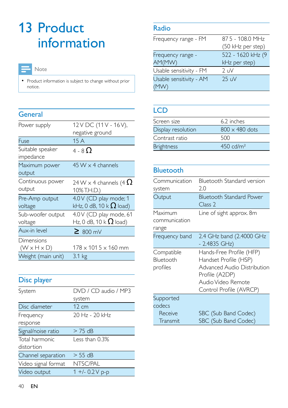 12 others, Play external audio/video input, Use rear monitors | 13 product information, General, Disc player, Radio, Bluetooth | Philips CED1900BT User Manual | Page 42 / 47