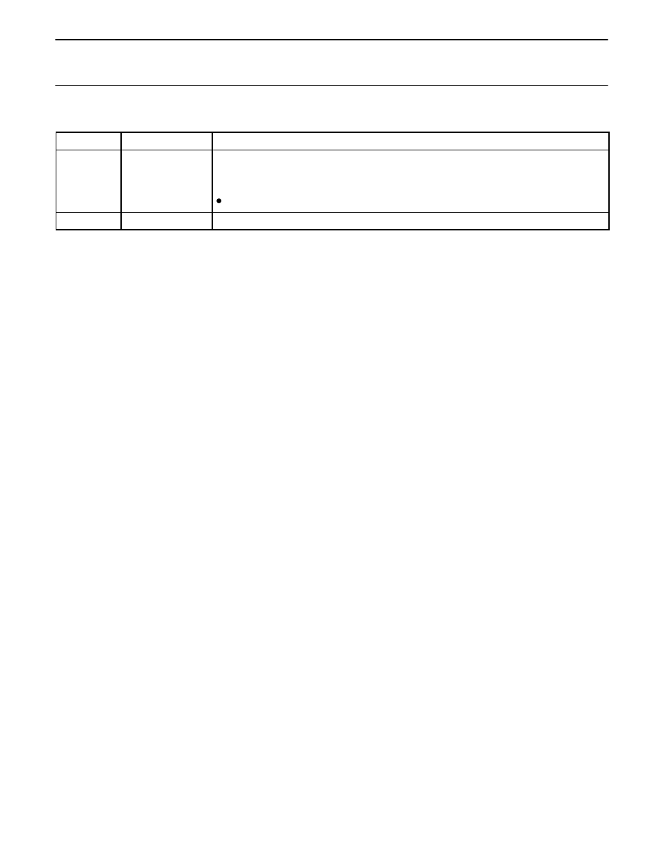 Revision history | Philips CBT6800 User Manual | Page 7 / 8