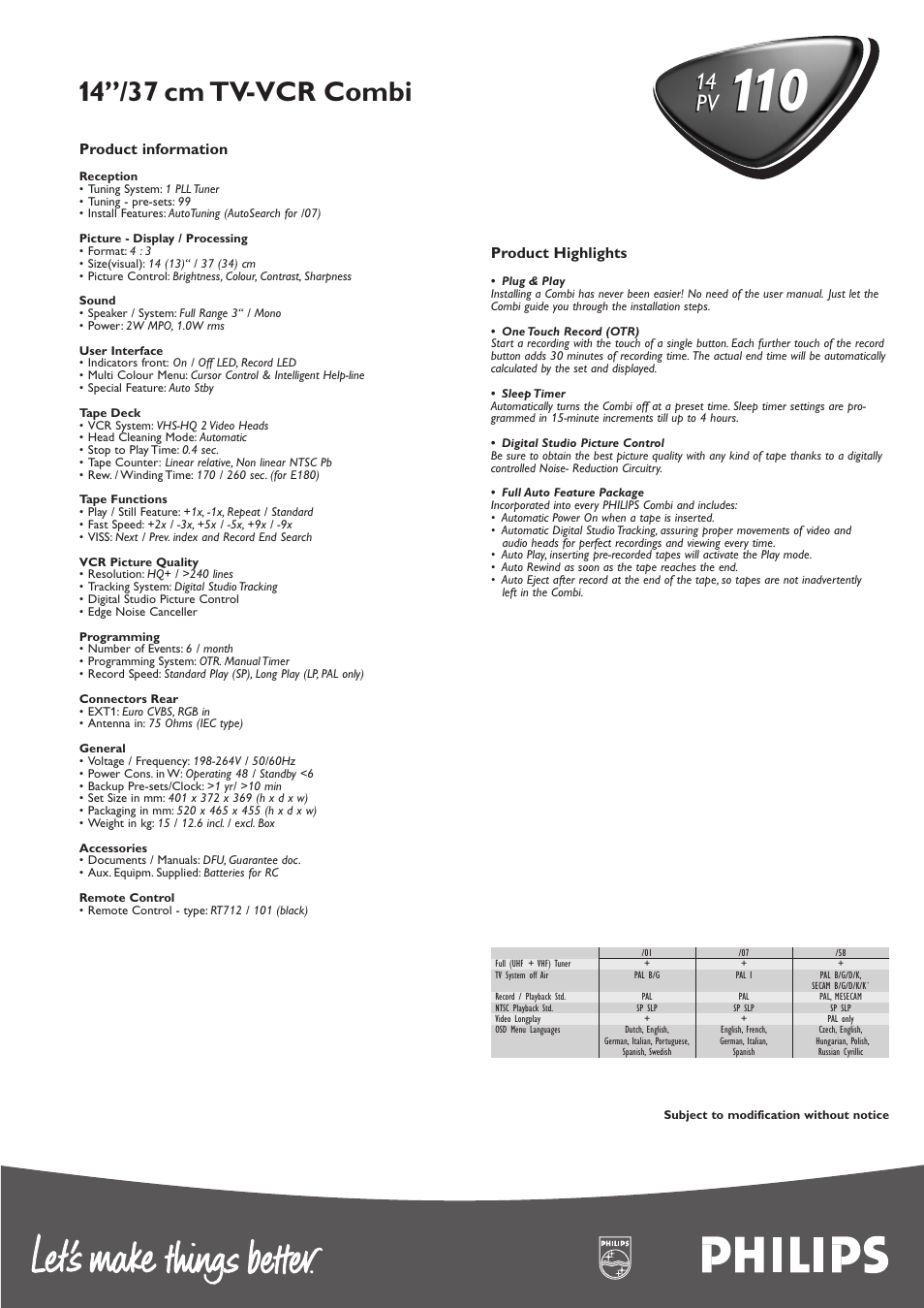 14’’/37 cm tv-vcr combi, 14 pv | Philips 14 PV 110 User Manual | Page 2 / 2