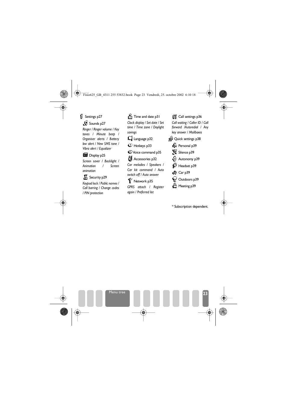 Philips Fisio 625 User Manual | Page 25 / 92