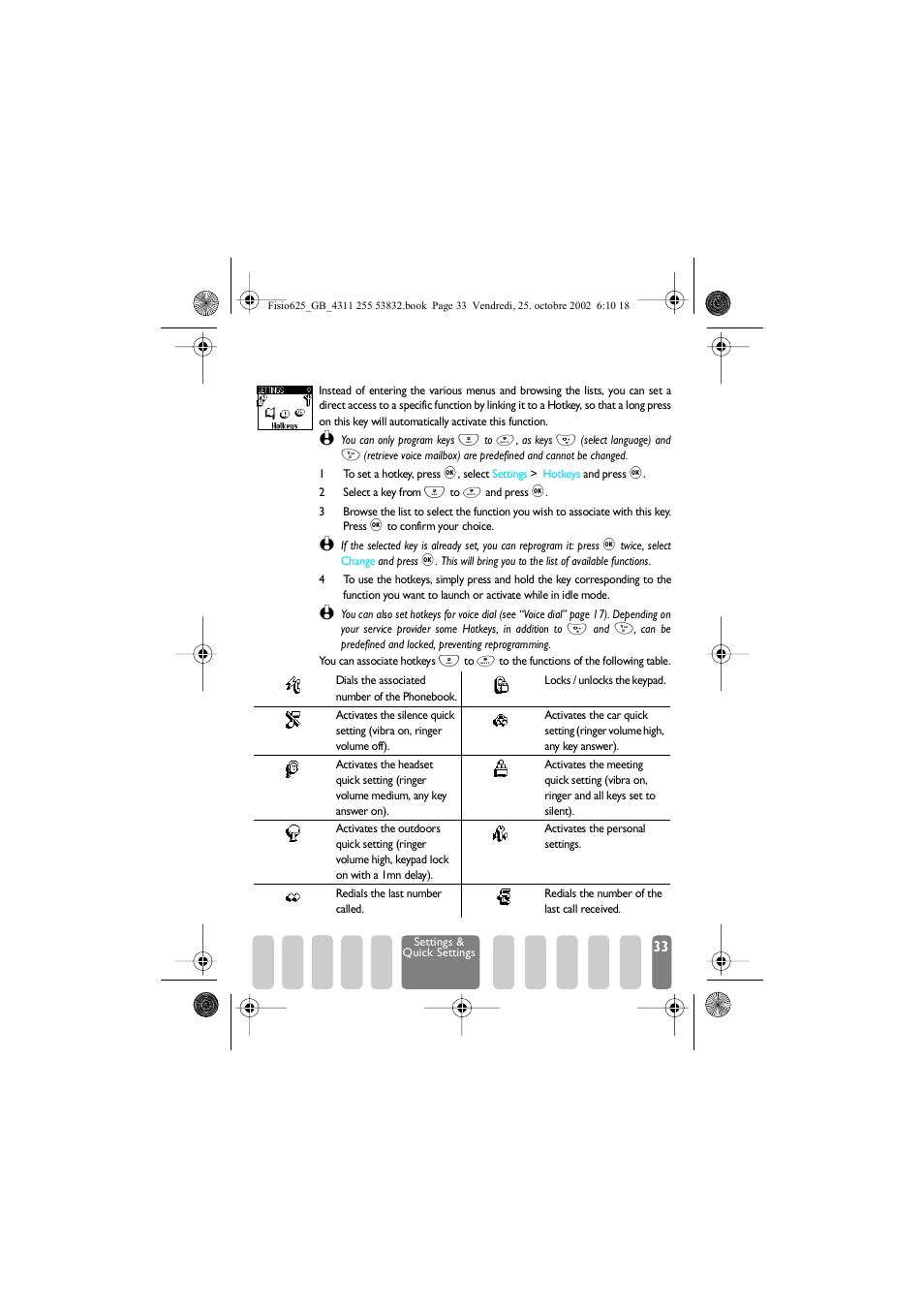 Hotkeys, Hotkeys p33 | Philips Fisio 625 User Manual | Page 35 / 92