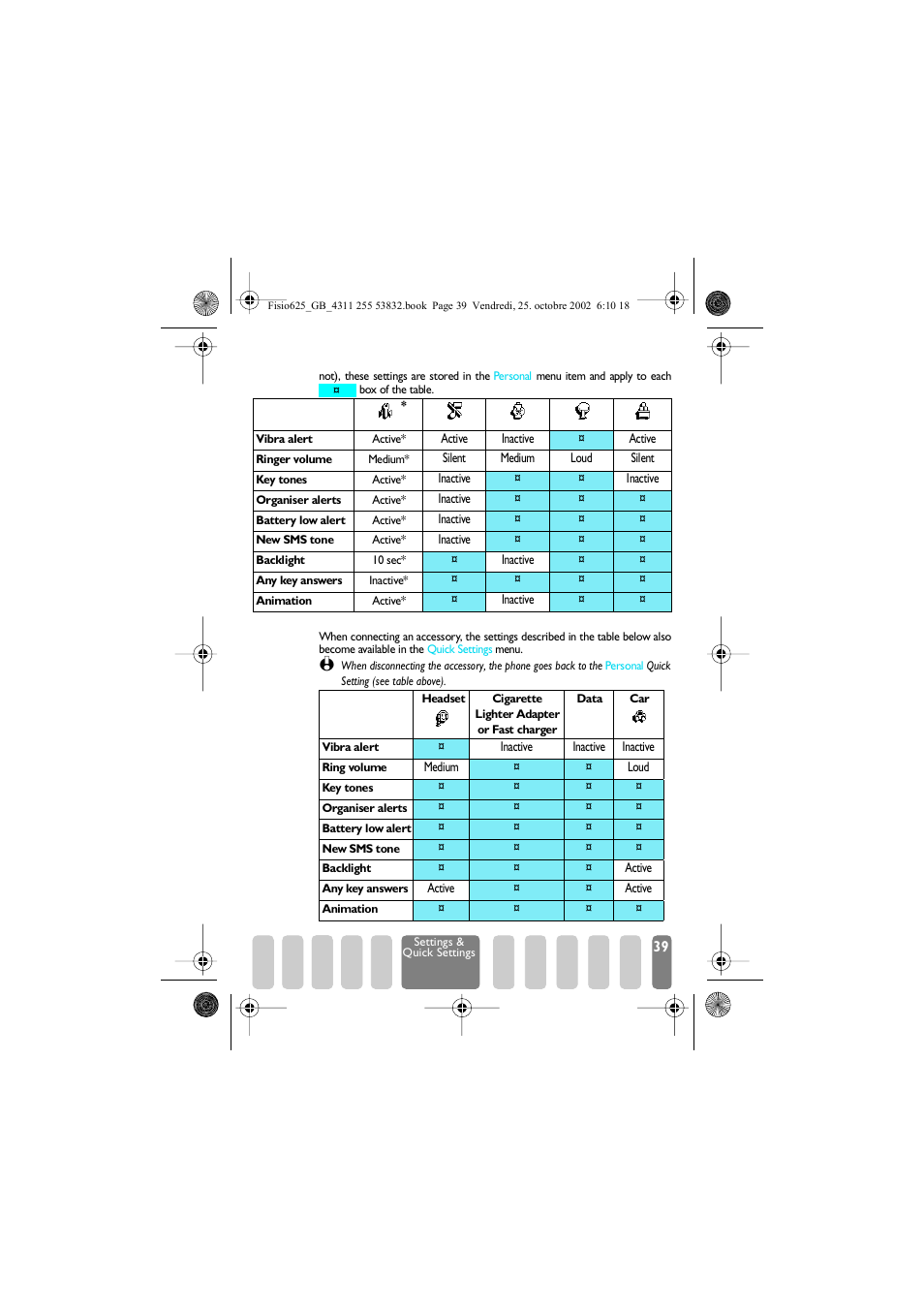 Accessories settings, Personal p39, Silence p39 | Autonomy p39, Headset p39, Car p39, Outdoors p39, Meeting p39 | Philips Fisio 625 User Manual | Page 41 / 92