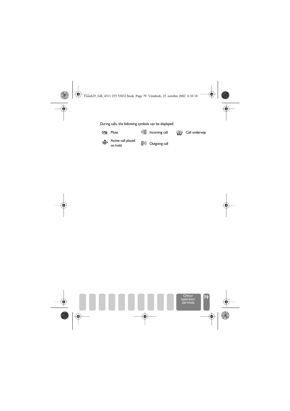 In-call symbols | Philips Fisio 625 User Manual | Page 81 / 92
