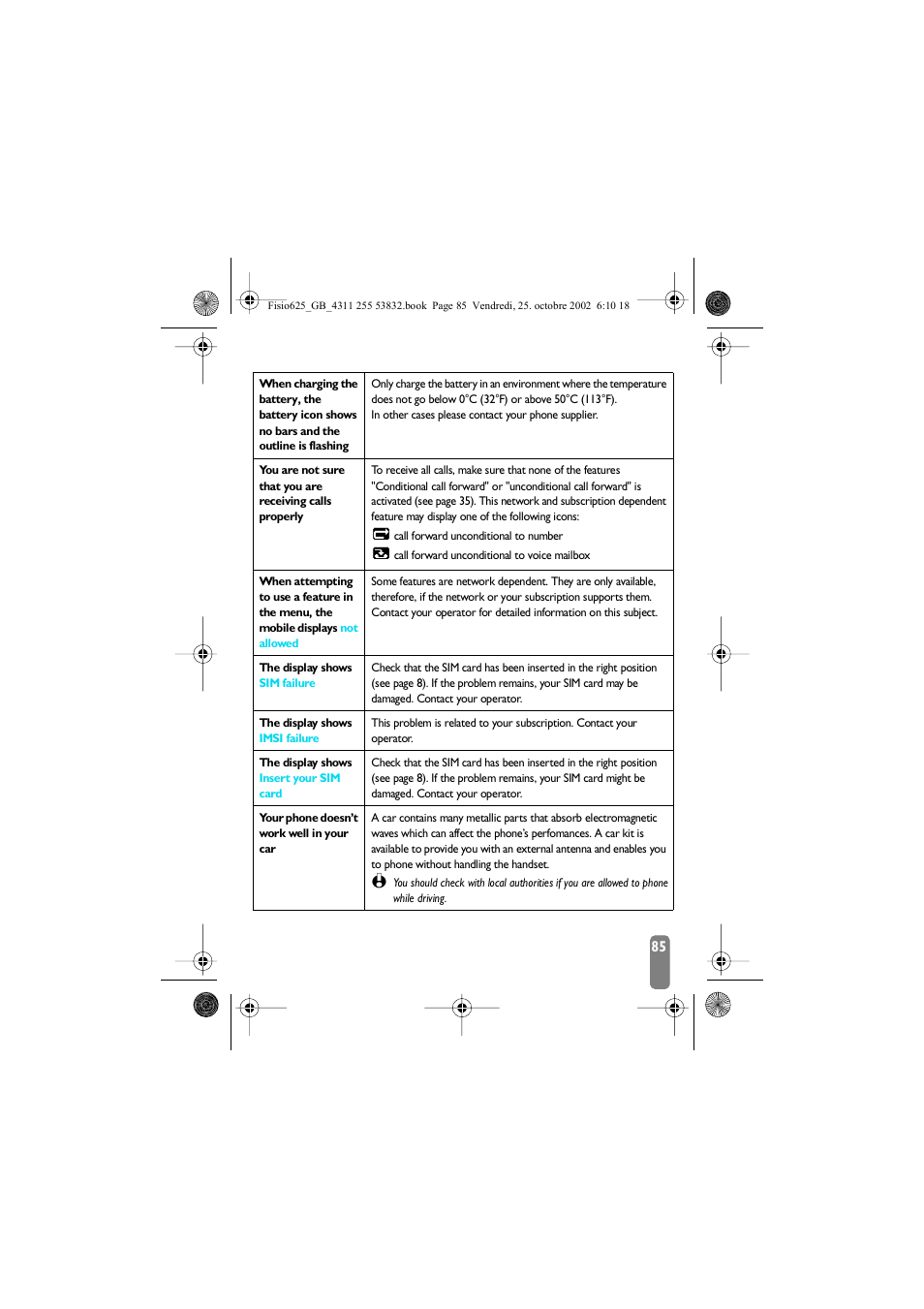 Philips Fisio 625 User Manual | Page 87 / 92