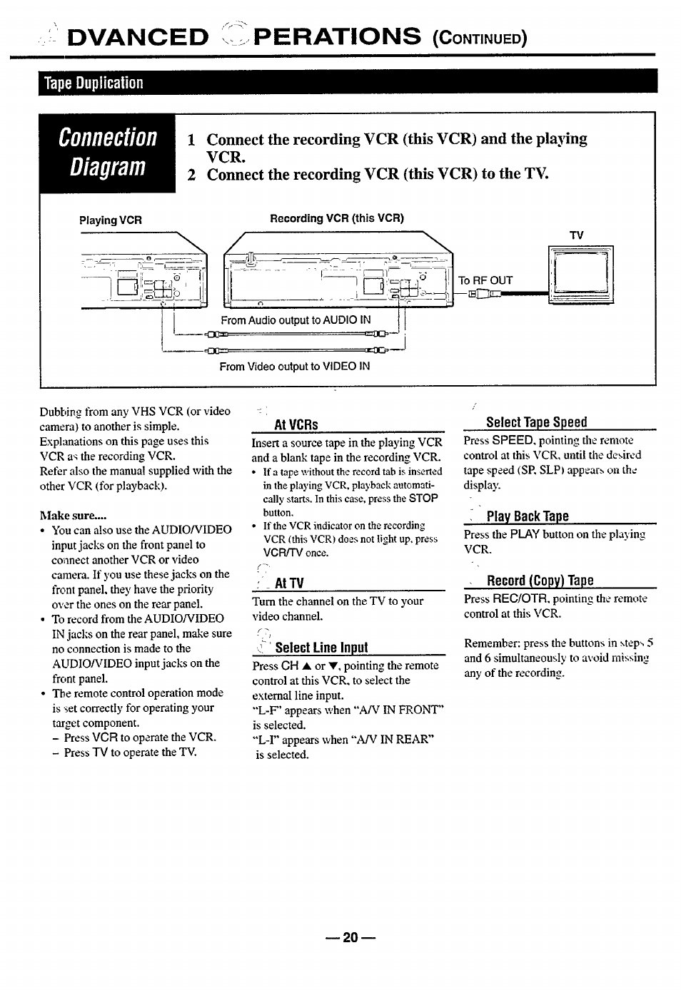 Dvanced perations (continued), Tape duplication, 2 connect the recording vcr (this vcr) to the tv | At vcrs, At tv, Select line input, Select tape speed, Play back tape, Record (copy) tape, Connection diagram | Philips turbo drive VR550 User Manual | Page 20 / 28