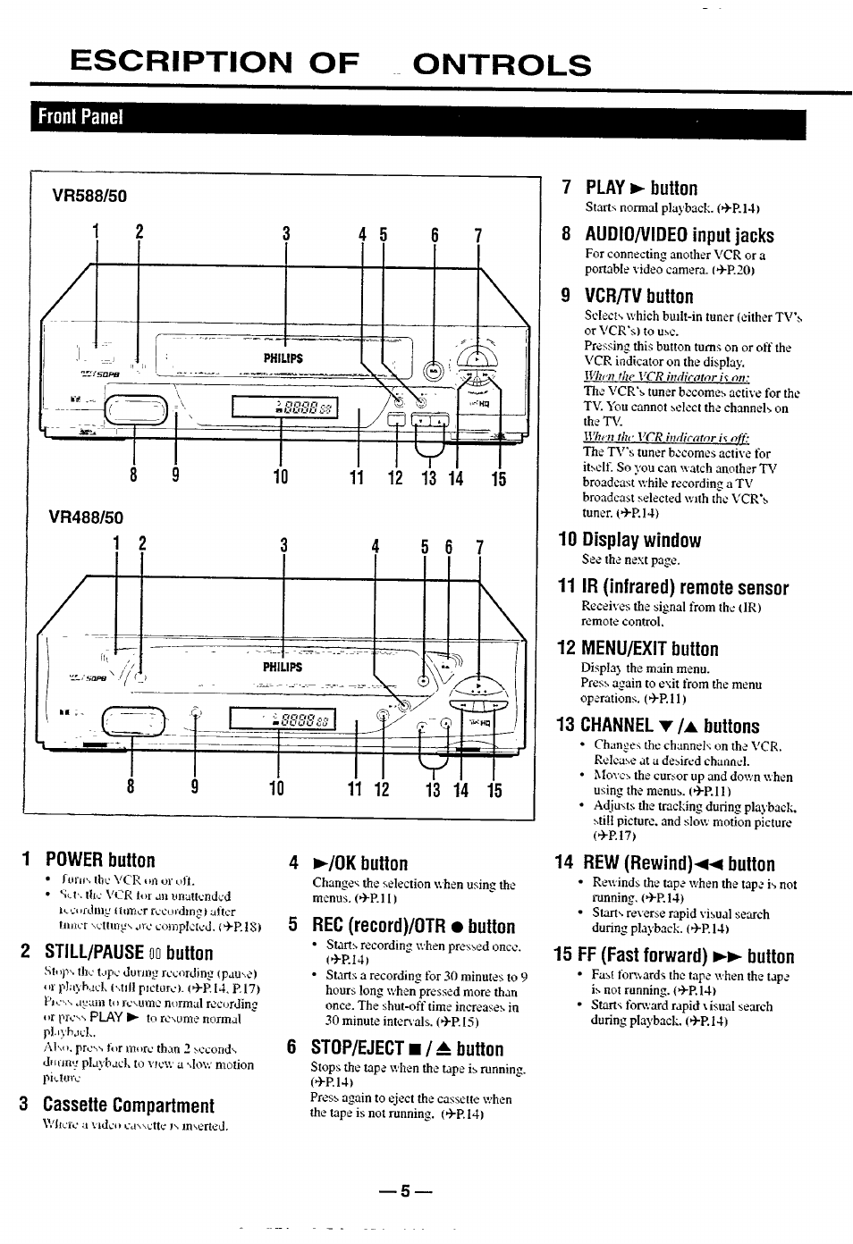 Front panel, 2 still/pause 00 button, 3 cassette compartment | 4 ►/ok button, 5 rec (record)/otr • button, 6 stop/ejectb/i^ button, 7 play ► button, 8 audio/video input jacks, 9 vcr/tv button, 10 display window | Philips turbo drive VR550 User Manual | Page 5 / 28