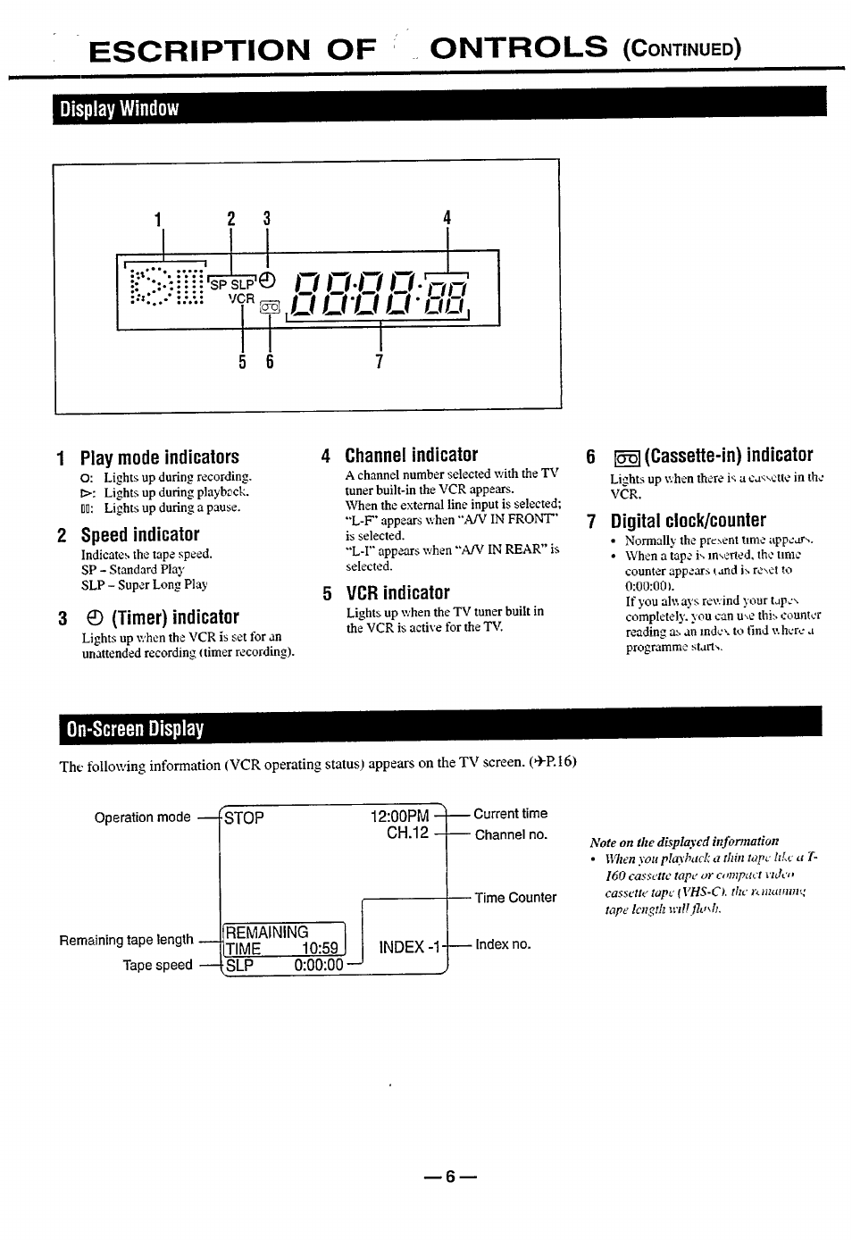 Display window, 1 play mode indicators, 2 speed indicator | 3 © (timer) indicator, 4 channel indicator, 5 vcr indicator, 6 (cassette-in) indicator, 7 digital clock/counter, On-screen display, Escription of ontrols | Philips turbo drive VR550 User Manual | Page 6 / 28