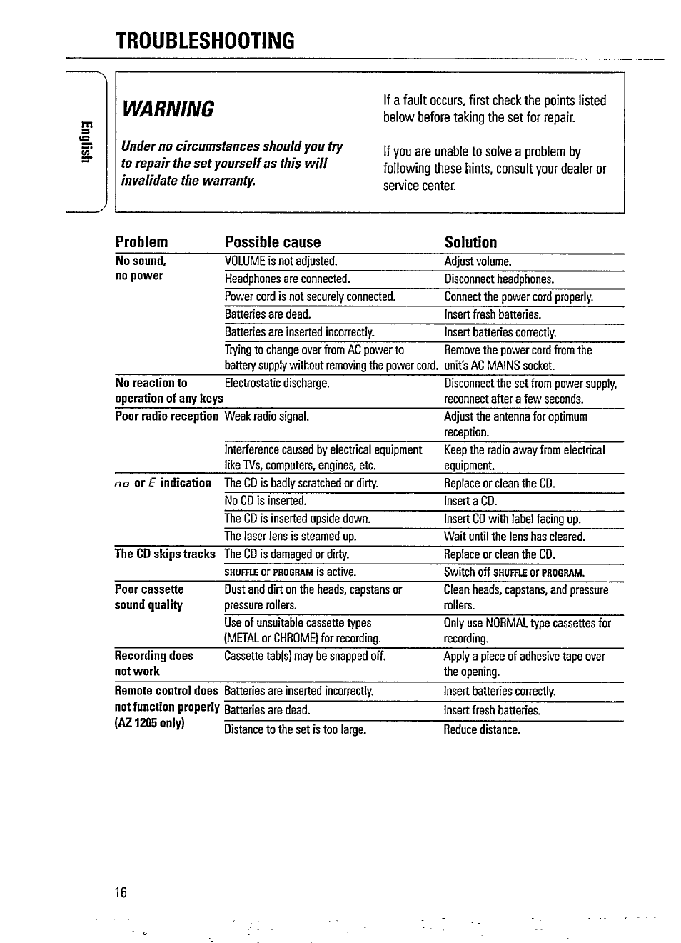 Warning, Troubleshooting, Problem possible cause solution | Shumf, Off shuffie or program | Philips MAGNAVOX AZ 1200/04 User Manual | Page 16 / 20