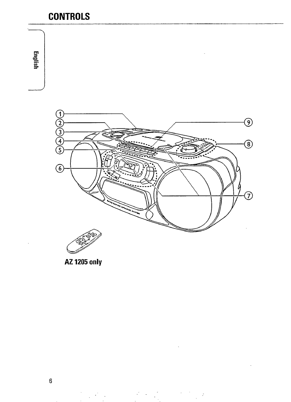 Controls | Philips MAGNAVOX AZ 1200/04 User Manual | Page 6 / 20