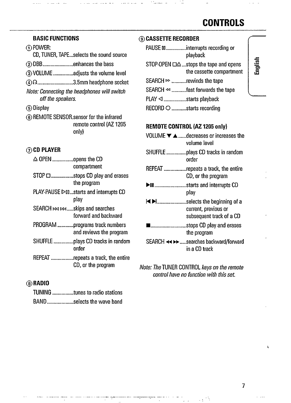 Controls | Philips MAGNAVOX AZ 1200/04 User Manual | Page 7 / 20