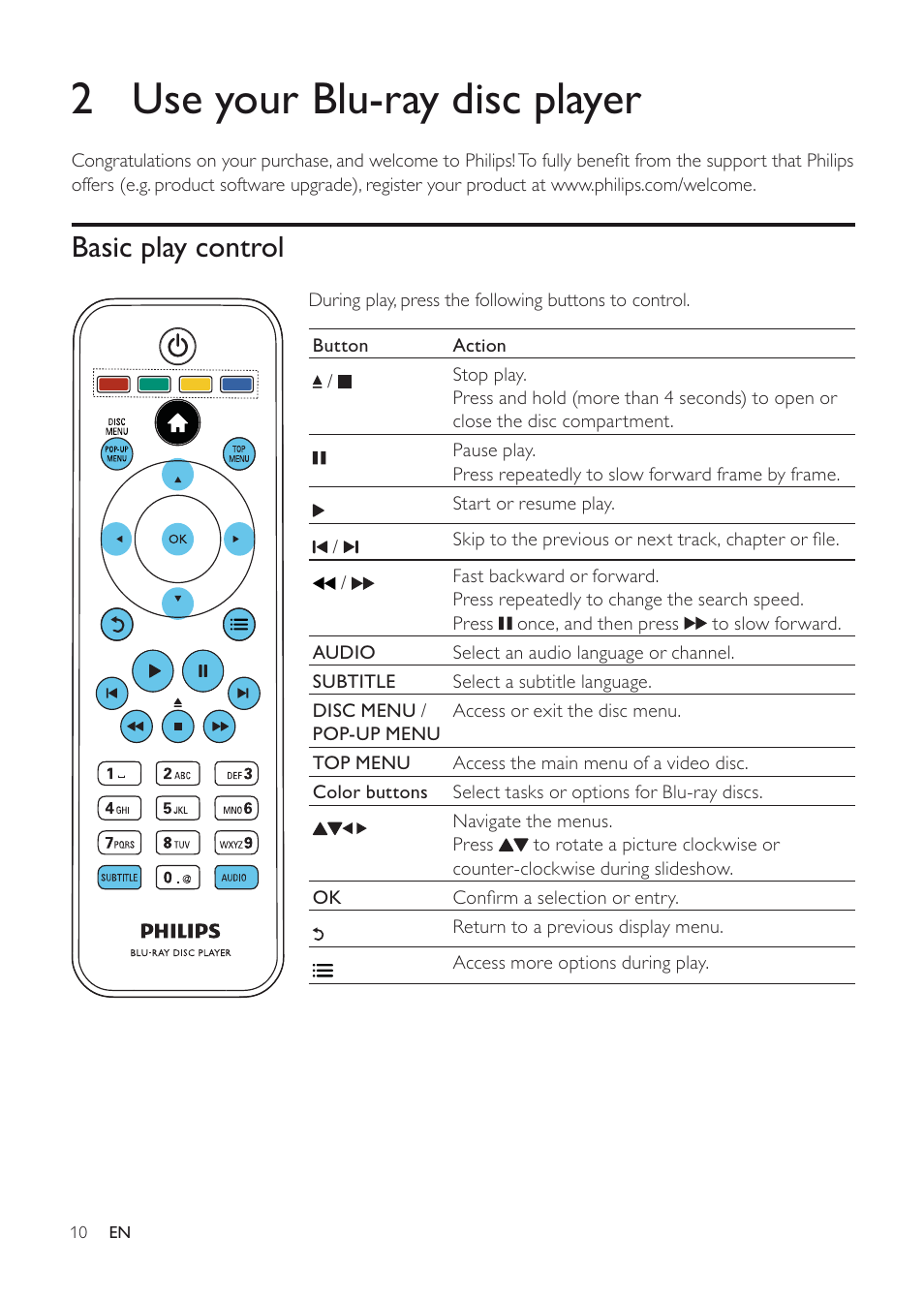 Philips EN BDP3200 User Manual | Page 10 / 55