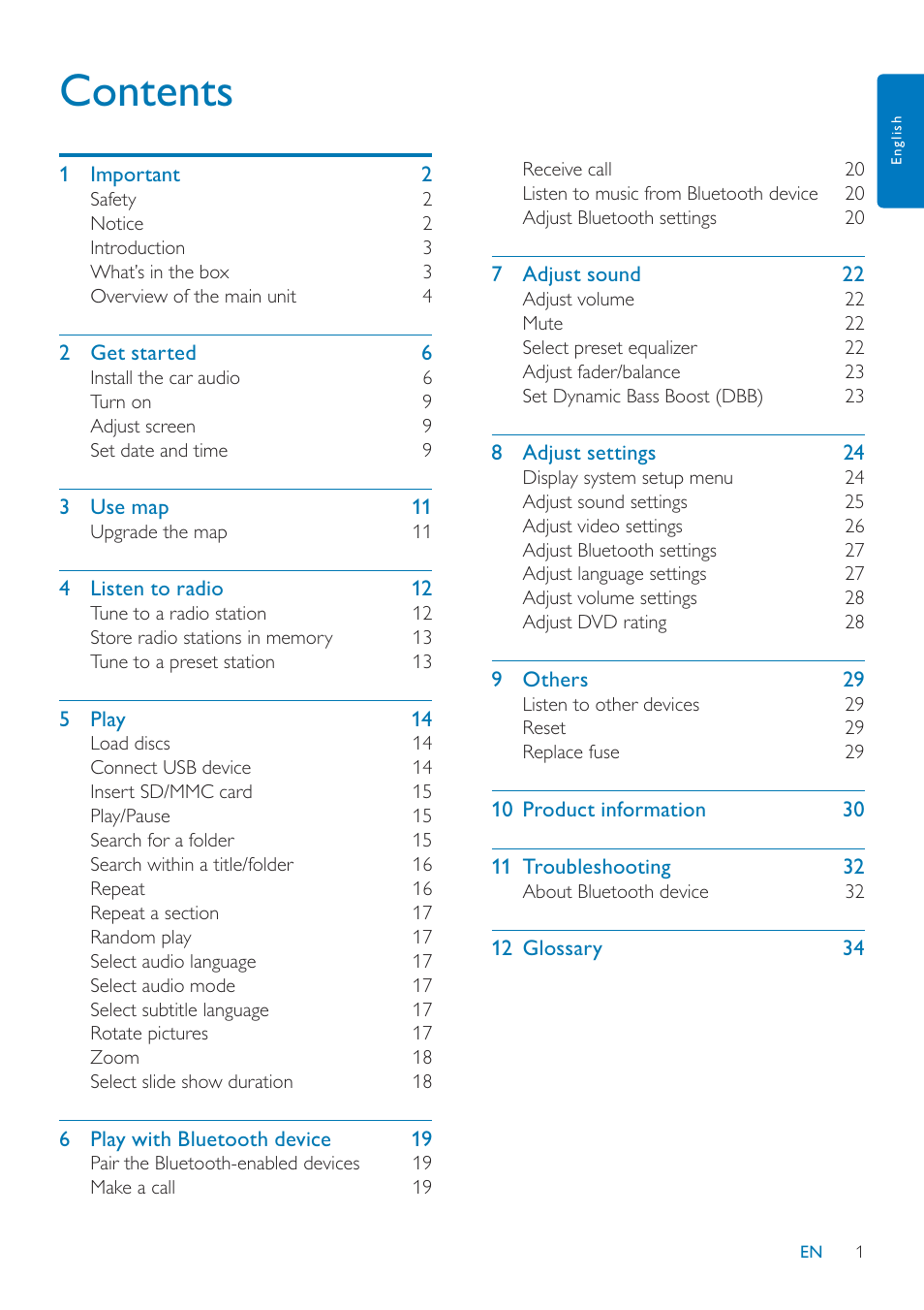 Philips CID3685 User Manual | Page 2 / 36