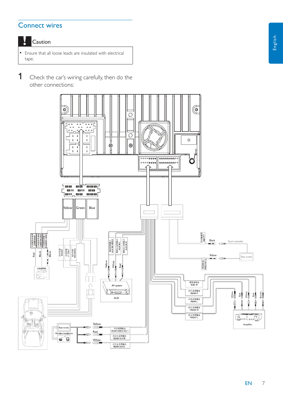 Connect wires, Caution, En 7 | Tape | Philips CID3685 User Manual | Page 8 / 36