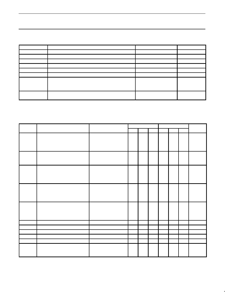 Absolute maximum ratings, Dc electrical characteristics | Philips UA733 User Manual | Page 2 / 6