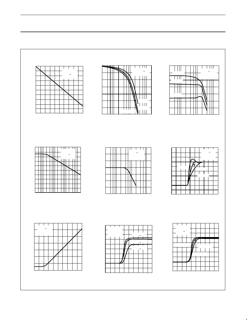 Typical performance characteristics | Philips UA733 User Manual | Page 4 / 6
