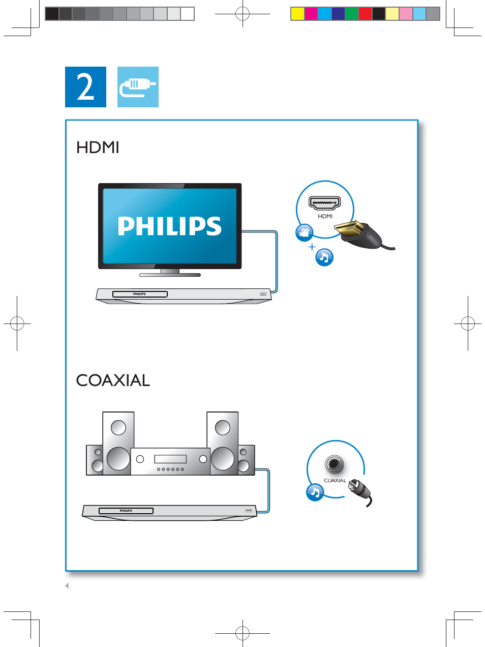 Coaxial hdmi | Philips BDP2900 User Manual | Page 4 / 25