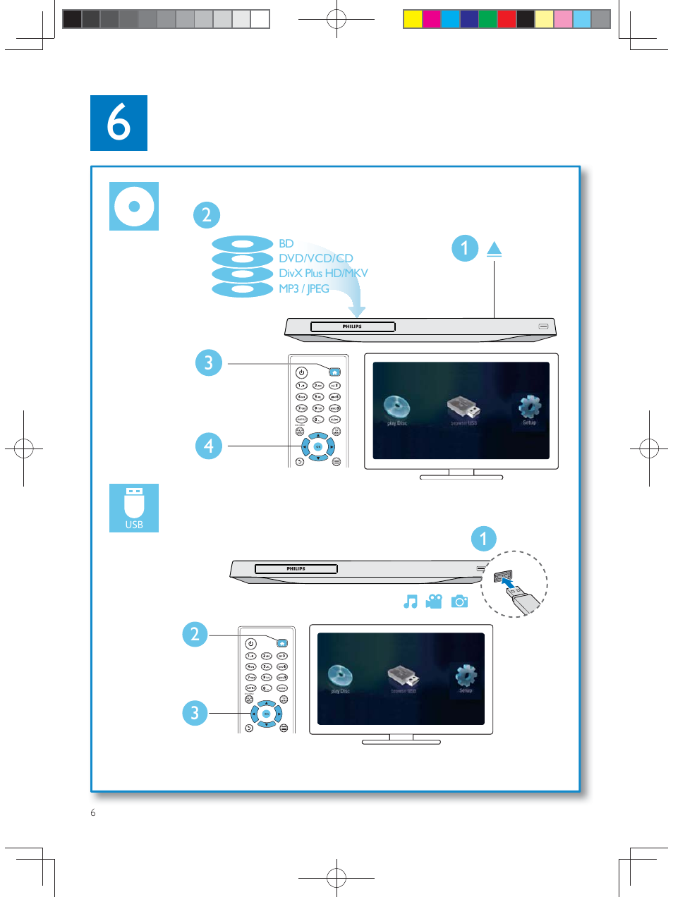 Philips BDP2900 User Manual | Page 6 / 25