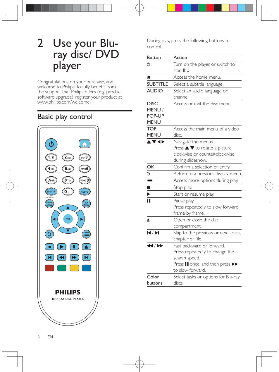 Philips BDP2900 User Manual | Page 8 / 25