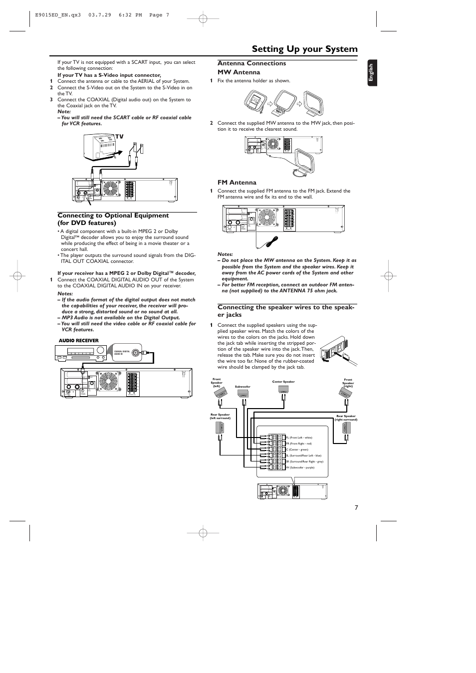 Setting up your system, Digital audio out, Av2 (decoder) av1(tv) | Antenna 75 ω antenna 75 ω, Vcr dvd/vcr tv antenna av2 (decoder) av1(tv) | Philips ShowView E9015ED User Manual | Page 7 / 24