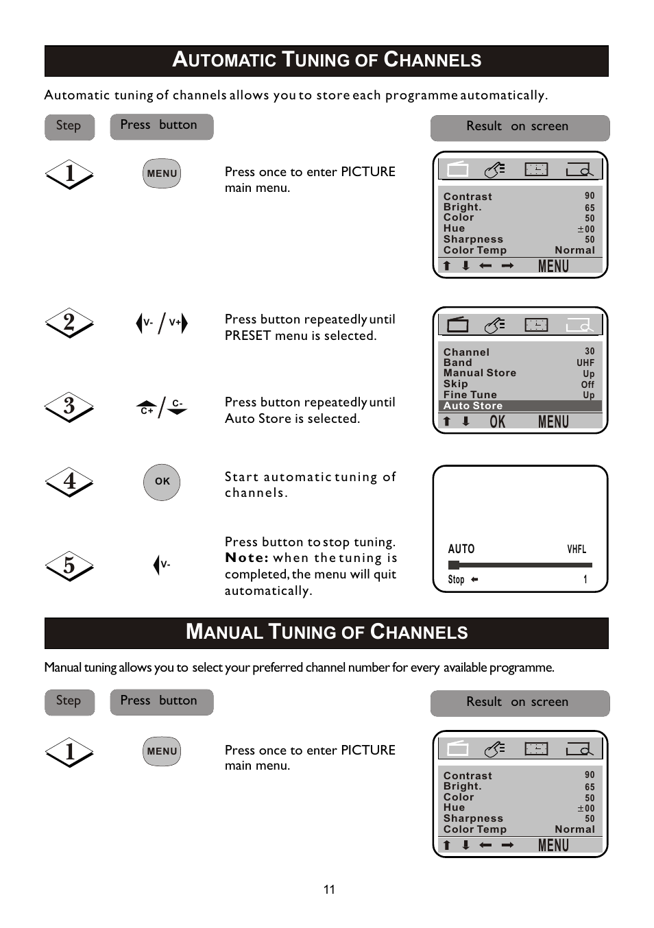 Menu, Utomatic, Uning of | Hannels, Anual | Philips 14PT2110 User Manual | Page 11 / 28