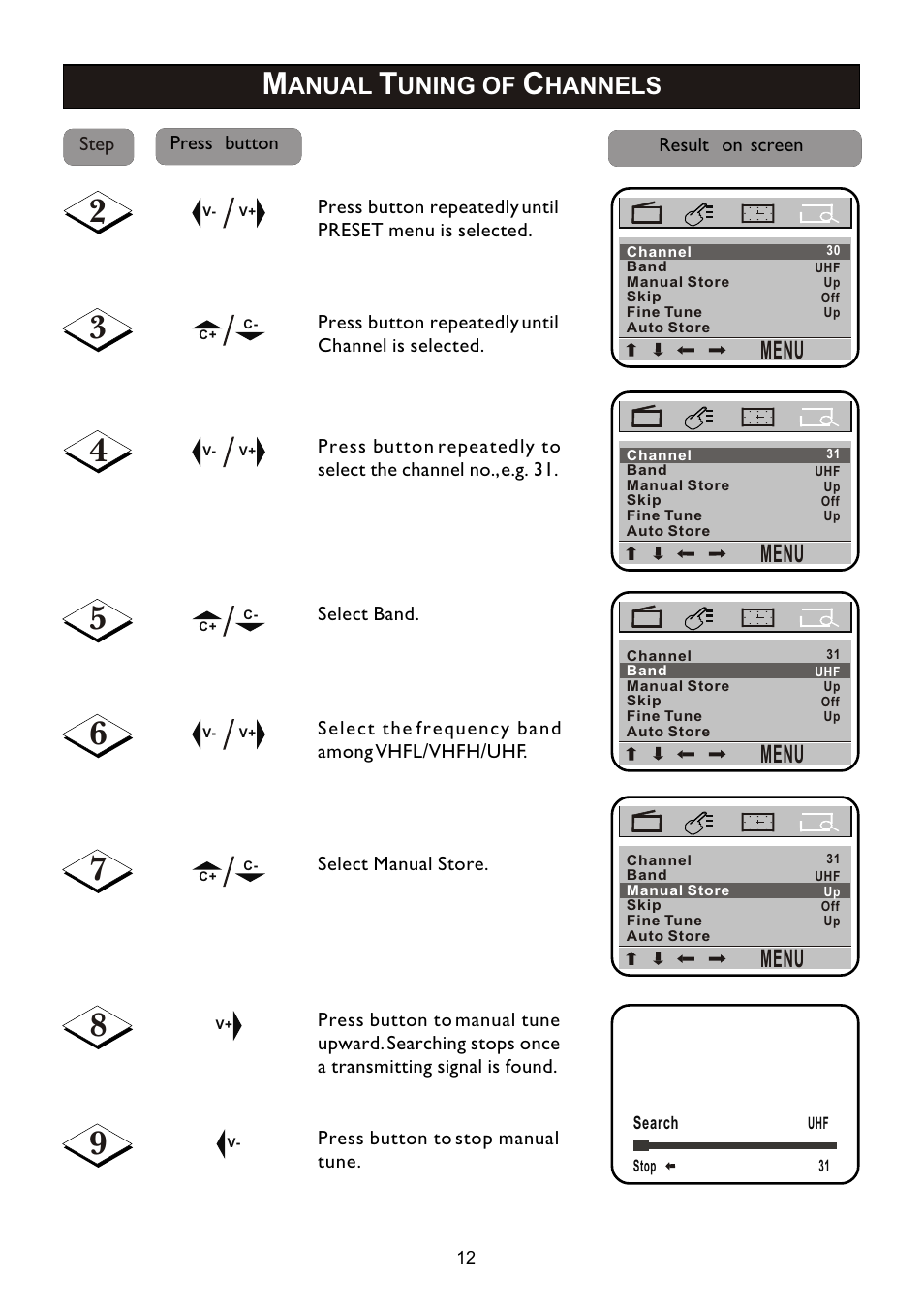 Menu, Anual, Uning of | Hannels | Philips 14PT2110 User Manual | Page 12 / 28