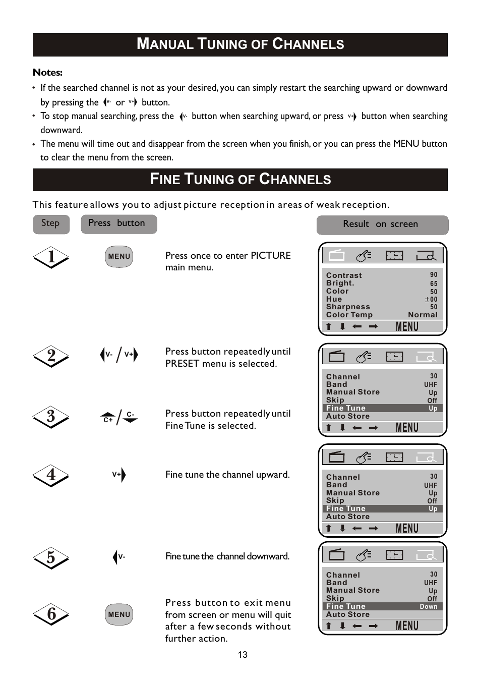 Menu, Uning of, Hannels | Anual | Philips 14PT2110 User Manual | Page 13 / 28