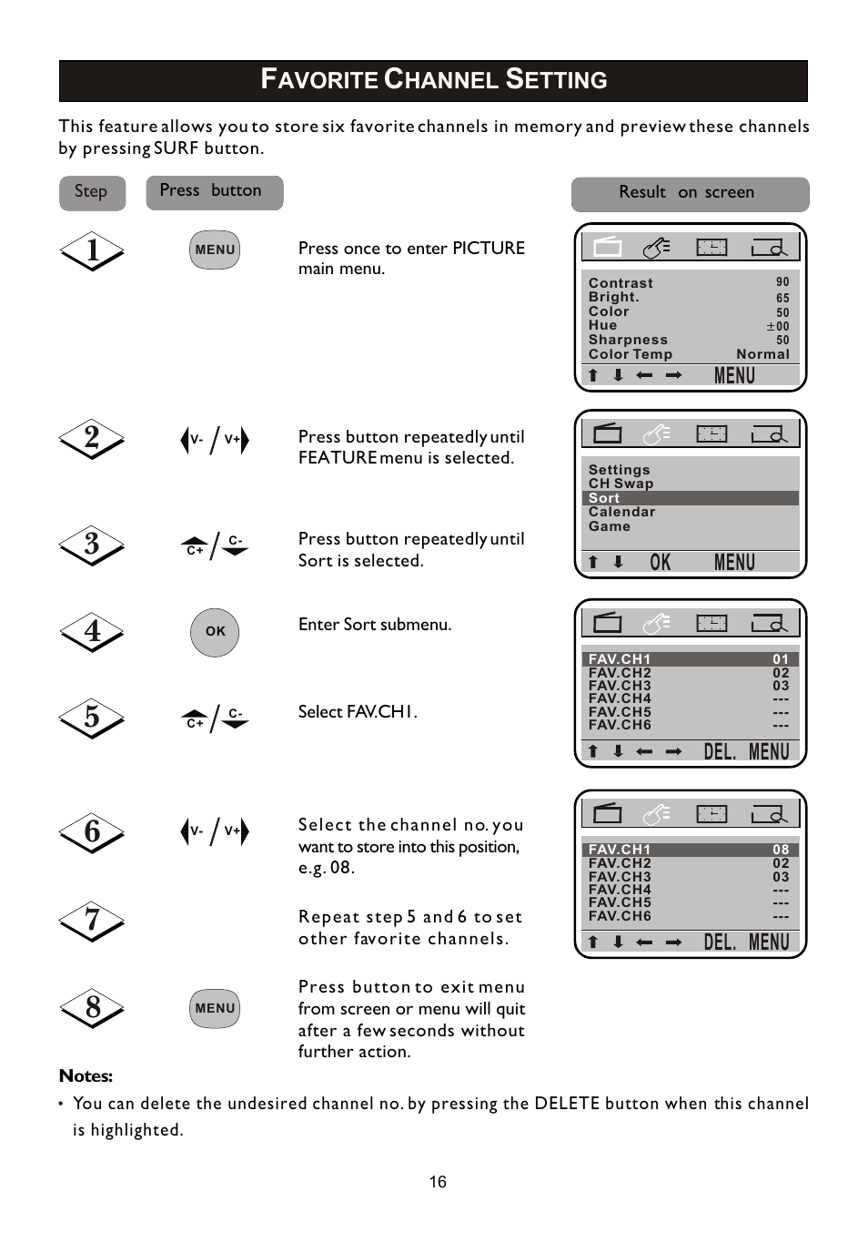 Menu, Del. menu, Avorite | Hannel, Etting | Philips 14PT2110 User Manual | Page 16 / 28