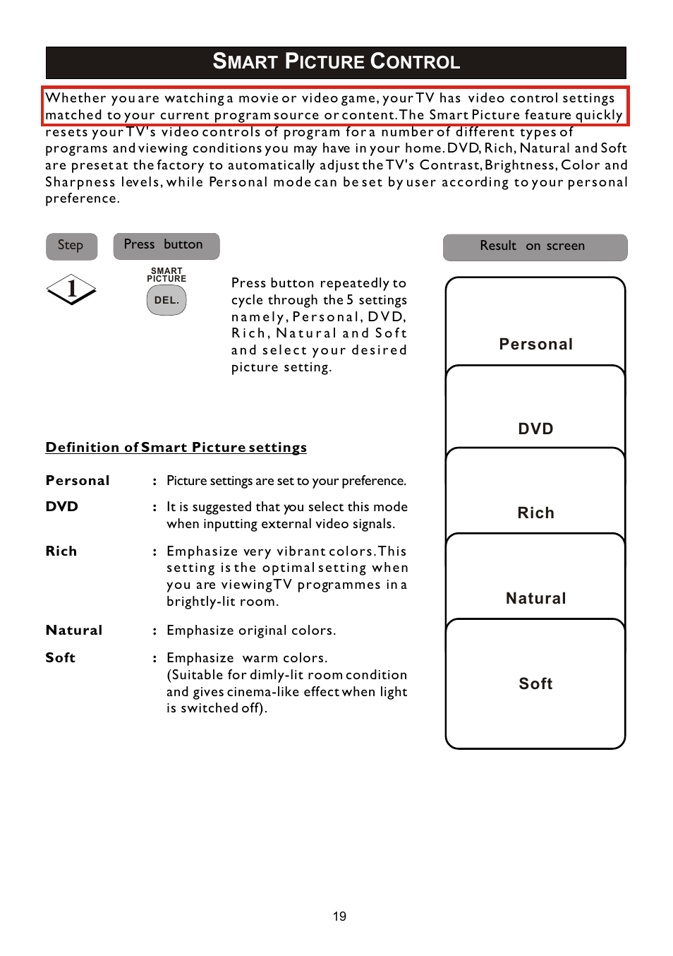 Philips 14PT2110 User Manual | Page 19 / 28