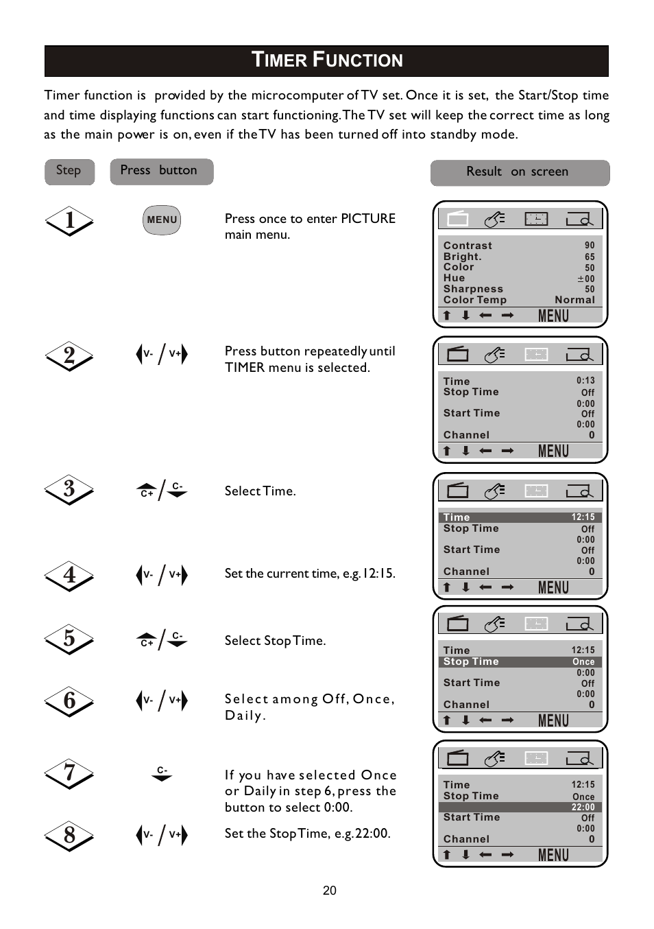 Menu, Imer, Unction | Philips 14PT2110 User Manual | Page 20 / 28