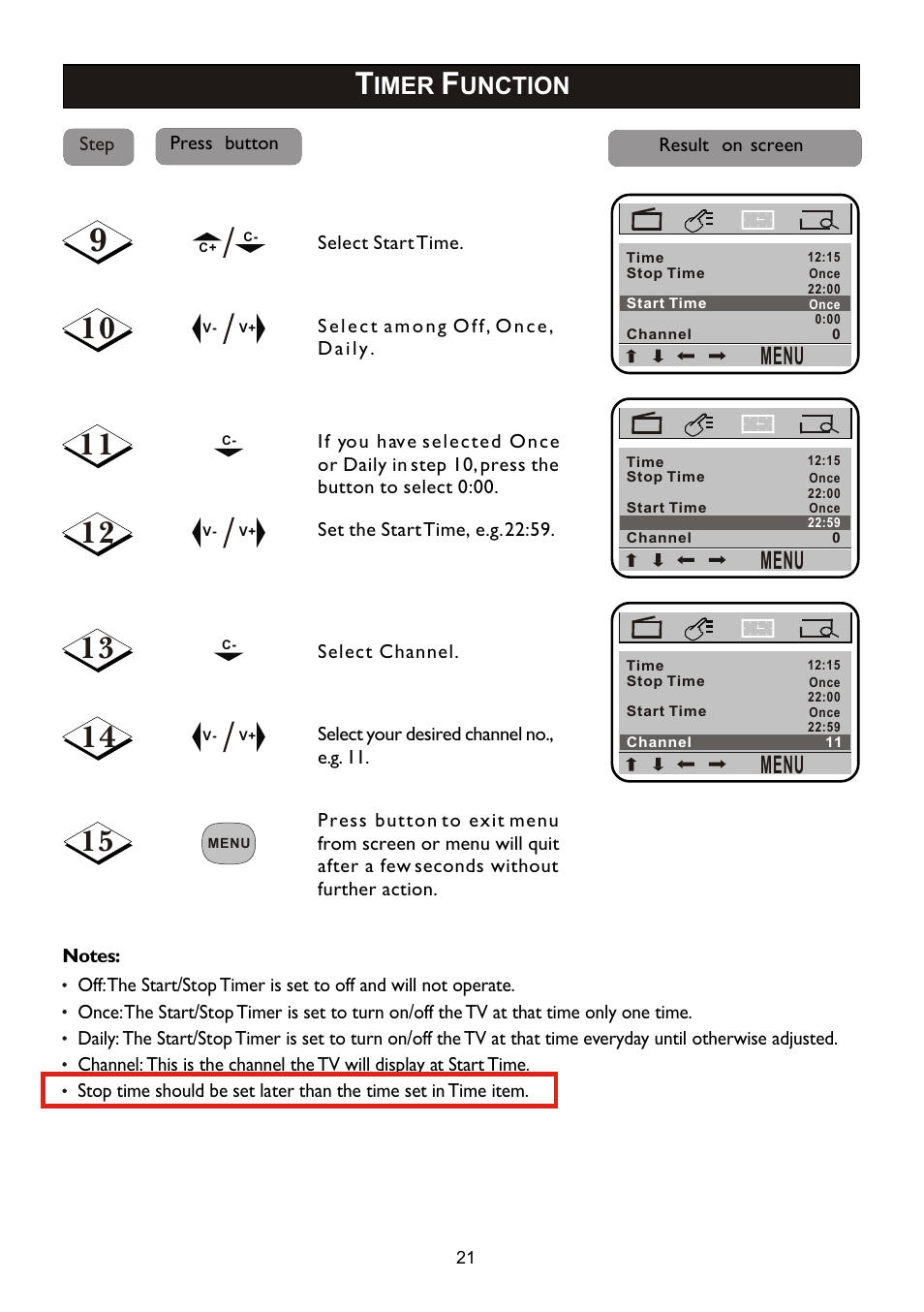 Menu, Imer, Unction | Philips 14PT2110 User Manual | Page 21 / 28