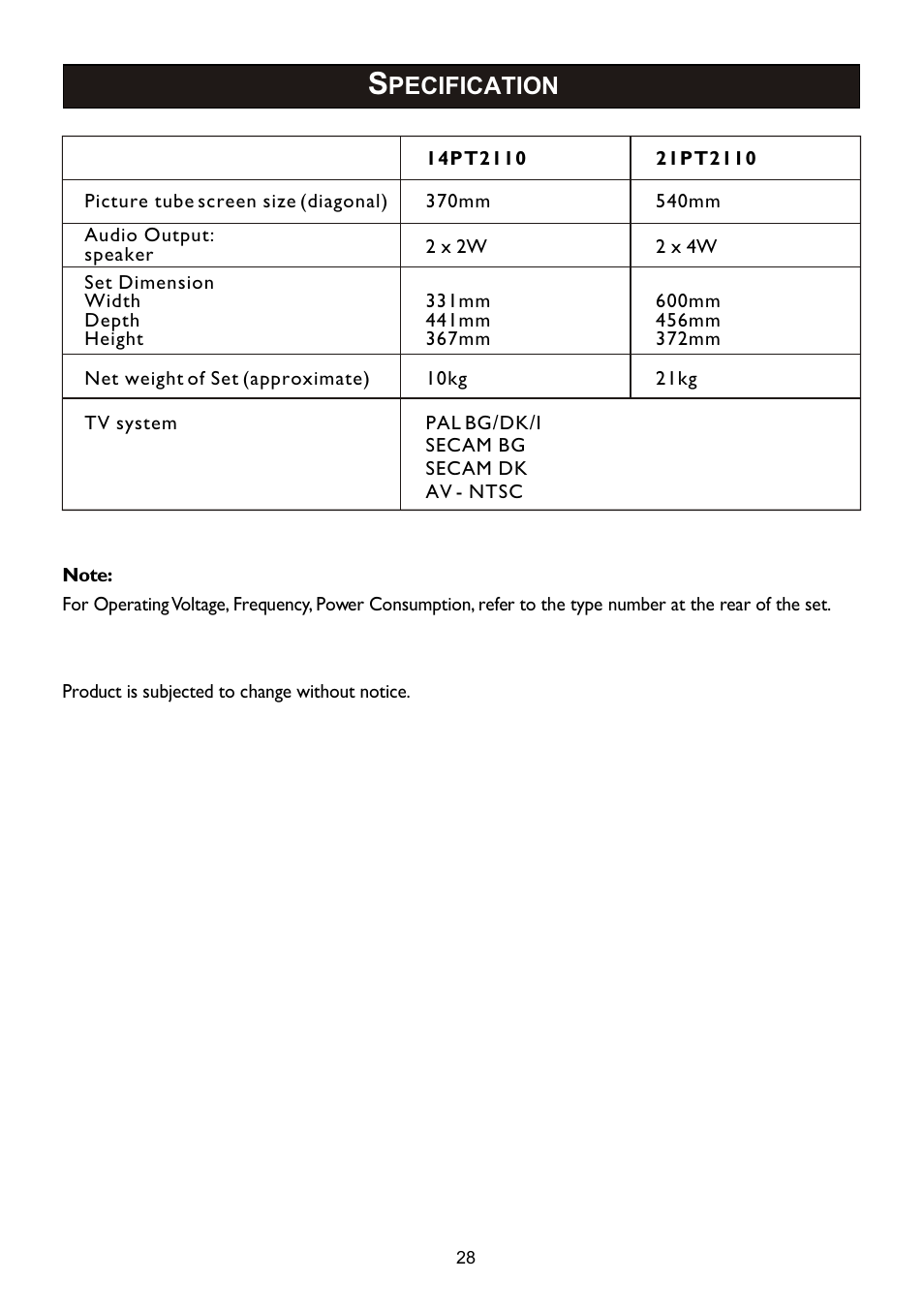 Т³гж 18 | Philips 14PT2110 User Manual | Page 28 / 28