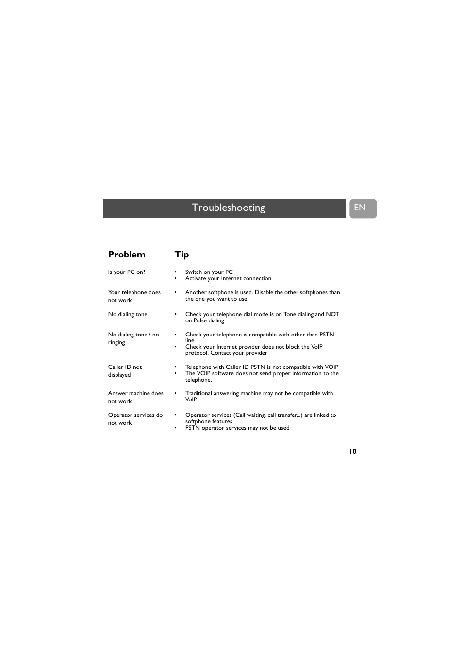 Troubleshooting, 10 troubleshooting, En problem tip | Philips VOIP021 User Manual | Page 11 / 72