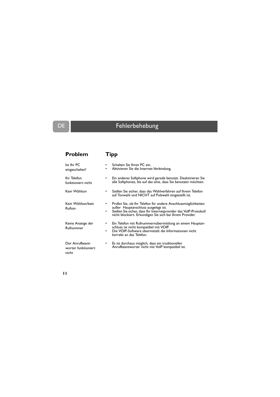 Fehlerbehebung, De problem tipp | Philips VOIP021 User Manual | Page 24 / 72