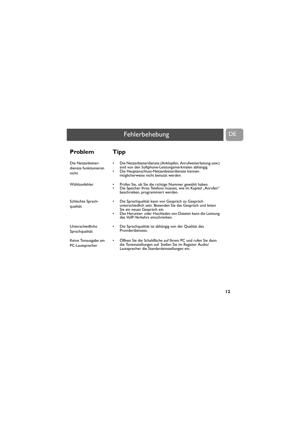 Fehlerbehebung, Problem tipp | Philips VOIP021 User Manual | Page 25 / 72