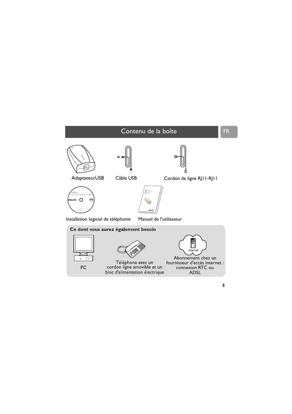 Contenu de la boîte, Adaptateurusb, Câble usb | Installation logiciel de téléphonie, Manuel de l’utilisateur cordon de ligne rj11-rj11, En de fr se | Philips VOIP021 User Manual | Page 32 / 72