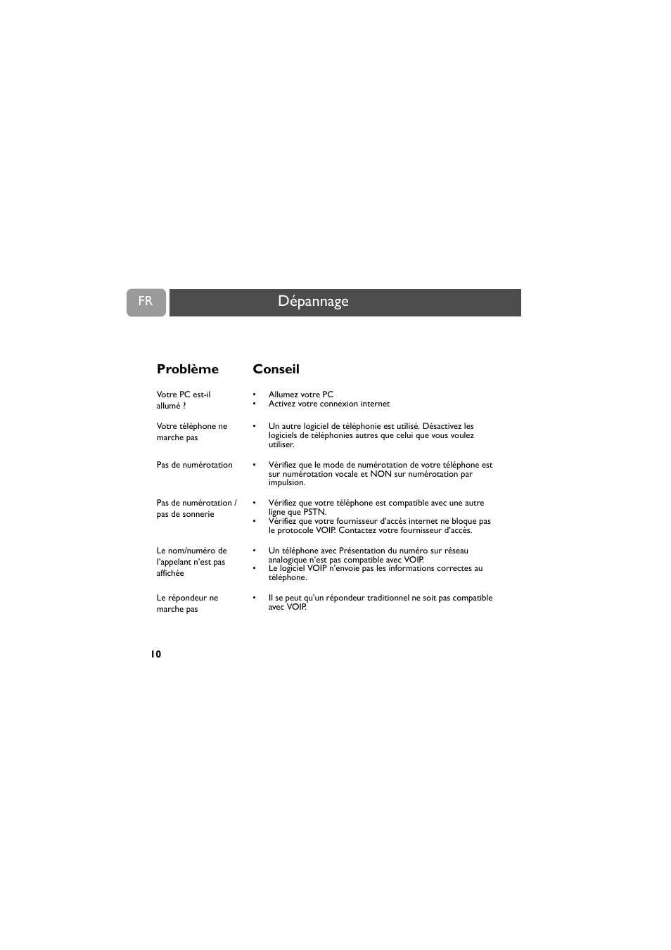 Dépannage, Fr problème conseil | Philips VOIP021 User Manual | Page 37 / 72