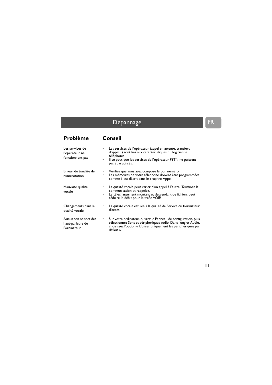 Dépannage, Problème conseil | Philips VOIP021 User Manual | Page 38 / 72