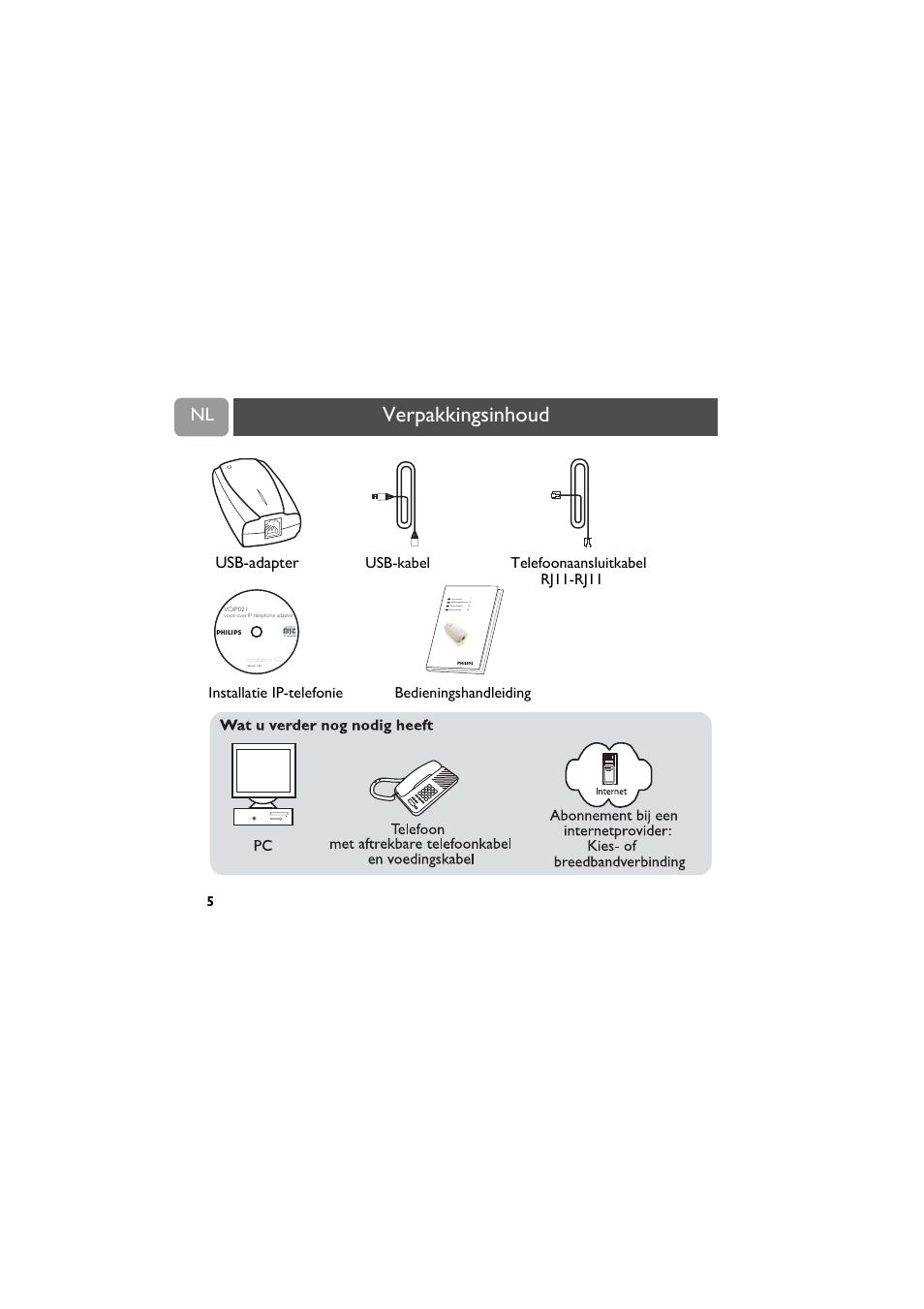 Verpakkingsinhoud, Usb-adapter, Usb-kabel telefoonaansluitkabel rj11-rj11 | Installatie ip-telefonie, Bedieningshandleiding, En de fr se | Philips VOIP021 User Manual | Page 44 / 72