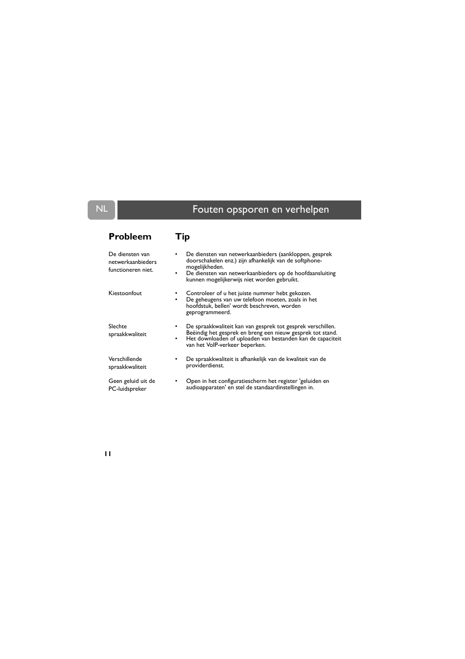 Fouten opsporen en verhelpen, Probleem tip | Philips VOIP021 User Manual | Page 50 / 72